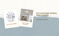 LED ceiling spotlight, bright