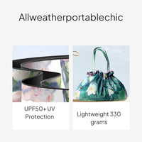Double Layer Sun Umbrella, Hand-Painted Floral, UPF50+