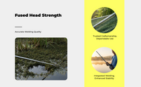 Telescopic Stainless Steel Hook Pole, Adjustable