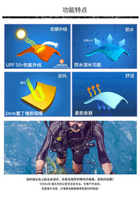 新款连帽3MM潜水风衣防晒男女潜浮外套潜水服中性成年外穿保暖