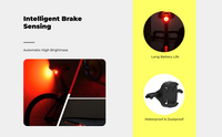 USB bike brake light, waterproof