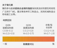 汽车轮胎防滑链锰钢加密新款小轿车越野车通用雪地泥地雪加粗SUV