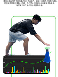 QueLing PRO Reaction Training Lights 4-Light Set