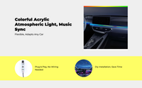 USB RGB LED car light strip, sound-activated