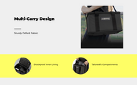 LED Lighting Kit for Cameras