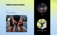 USB-C Rechargeable Bike Rear Light