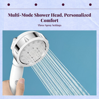 High Pressure Handheld Shower Head, Adjustable, Leakproof
