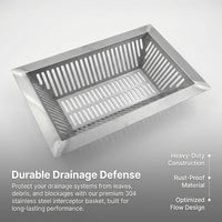 Drain Filter Basket for Sewer Grate, 304 Stainless Steel Underground Drainage System, Heavy Duty Rainwater Perforated Mesh