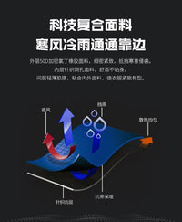 潜水服1保暖防寒加厚女童versusme3MM浮潜衣中大童儿童防晒男泳装