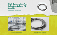 NOx probe for high-temp exhaust