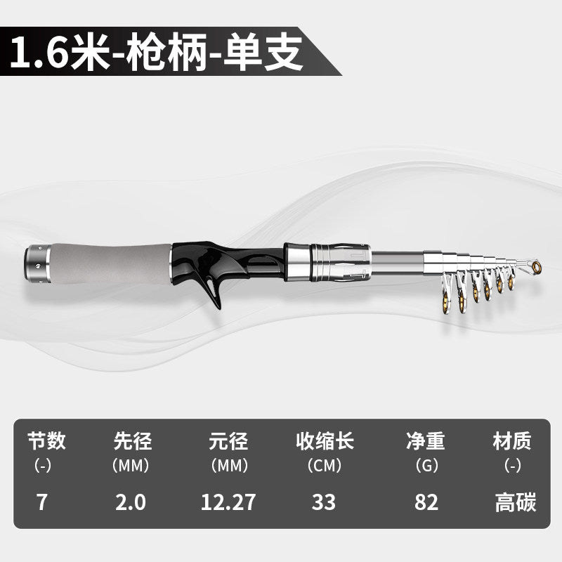 1.6M / Gun