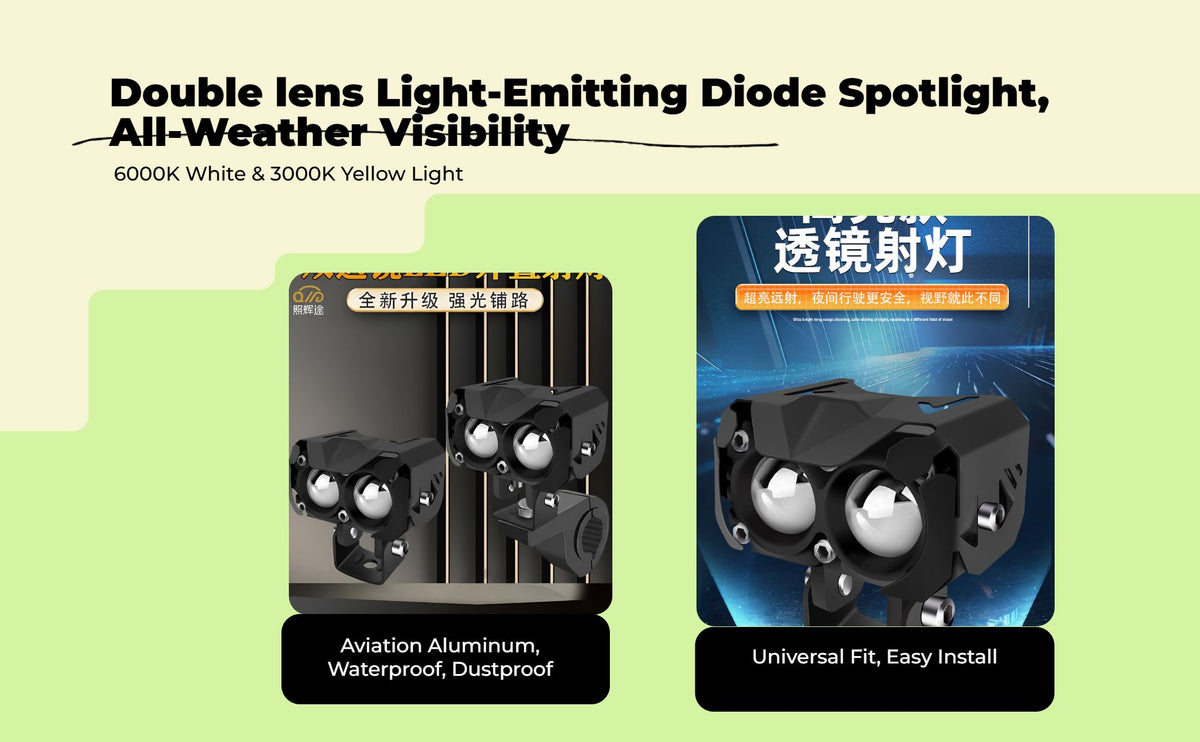 Waterproof LED spotlight for e-bikes