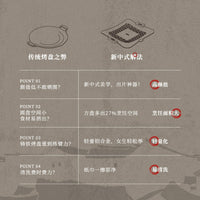 爱路客瓦片户外烤盘露营野餐烧烤盘卡磁炉卡式炉烤肉盘不粘锅煎盘