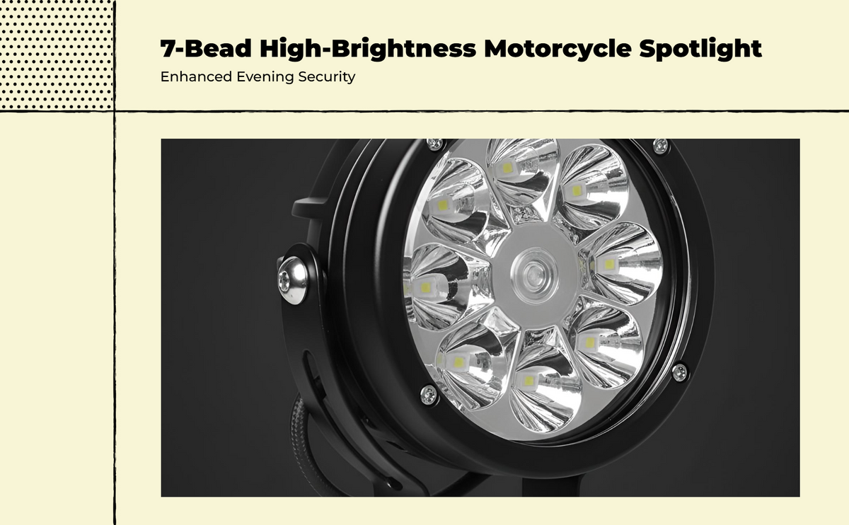 Waterproof LED motorcycle headlamp