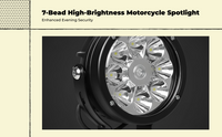 Waterproof LED motorcycle headlamp