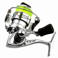 fishing rod kit