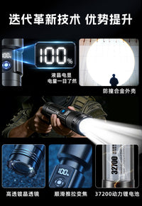 硕森2026新款强光充电式手电筒家用超亮耐用便携户外远射大功率灯