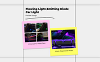LED Car Mood Light, Acrylic Fiber Strip, Remote, Multicolor