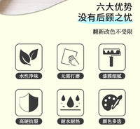 Water-Based Wood Paint Furniture Refinishing Home Self-Brushing Coating Cabinet Old Wood Door Wood Color Change Clear Paint Special Paint