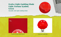 Color-changing LED globe lights