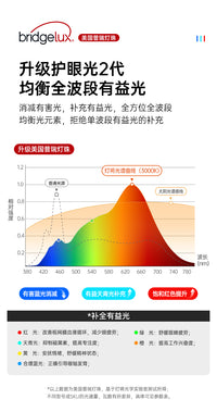 灯将美式餐厅吊灯餐桌吧台饭厅三头简约乡村北欧创意铁艺田园灯具 3头黑色灯体+麻黄色灯罩【全光谱护眼】三色变光LED