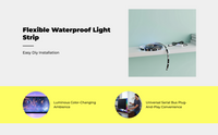 Water-resistant LED TV backlight