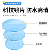 跨境货源高品质三层镜片全光高清防水广式大视野一体式高清潜水镜