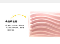 锐思山丘纹泡沫轴家用健身瑜伽柱按摩滚轴瘦身神器按摩柱肌肉放松