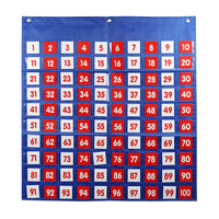 Number Learning Pocket Chart for Toddlers (1-100)
