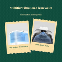 Cordless Cat Water Fountain, Quiet