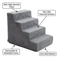 Pet Sofa Bed Access, Dog Small Dogs, Washable Steps, High Density Foam Pet Ramp, Gentle Slope Dog St - Image 10