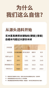 实木收纳柜餐边柜桌面台面咖啡茶具杯子木质防尘多功能储物置物架