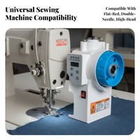 Brushless motor saves energy