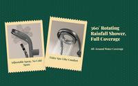 360° rotating rainfall shower head