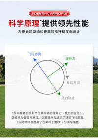 Golf Electric Line Marker, Ball Marker for Finding Center of Gravity Line