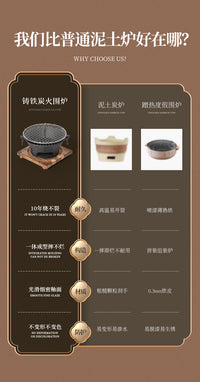 烧烤炉户外烧烤架碳炭炉围炉煮茶烤火炉套装家用室内器具全套 小号16cm单炉+烤网+木底座