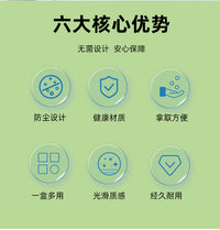 一次性手套收纳盒口罩帽子鞋套湿巾透明挂墙壁挂医院6S管理收纳盒.