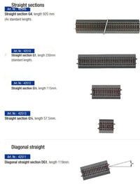 火车女侠轨道模型奥地利ROCO软路基轨 42510 G1直轨 23CM 标准轨
