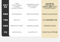 挪客内置泵TPU游梦拉丝充气床垫户外露营家用打地铺帐篷气垫床