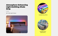 RGB LED Strip, app control