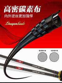 达瓦新款LAGUNA MX拉古娜路亚竿鱼竿打黑专用翘嘴鲈鱼远投海钓竿