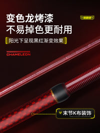 Weihe Ghost Face Fish III Stream Fishing Rod, 1.5/1.68m, Telescopic, Carbon