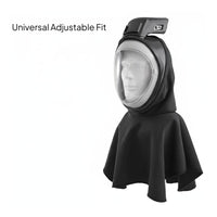 Electric Air Supply Dust Mask Adjustable Wind Speed for Construction, Painters