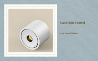 Adjustable LED Flush Mount Spotlight for Home & Office