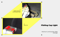 Rechargeable waterproof LED cap light