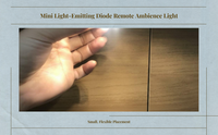 Waterproof RGB LED light, remote