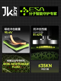 JKACE滑雪护具内穿ESA防摔裤屁垫护臀垫男女套装护肘滑雪护臀护膝