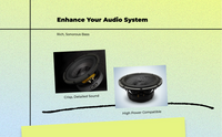 Deep bass subwoofer for car/home