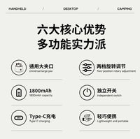 2026创意新品手持风扇可摇头底座 usb便携家用桌面大夹口旋转底座
