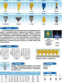 不锈钢吹风喷嘴万向可调空气吹气喷水喷雾喷头1/416孔铝合金风刀